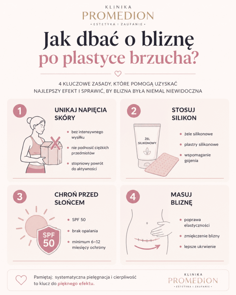 jak dbać o bliznę po plastyce brzucha